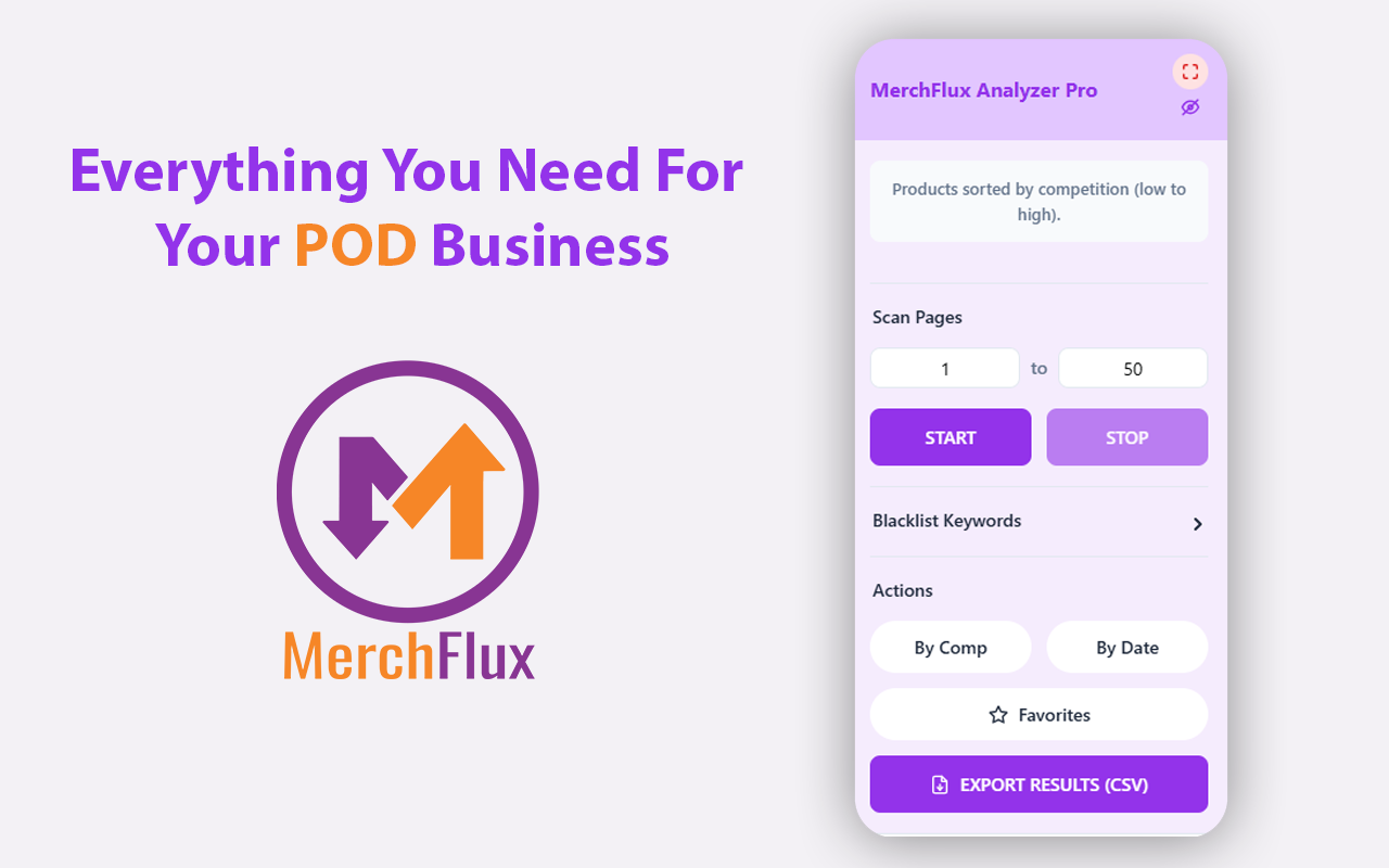 How to Do Niche Analysis for Merch by Amazon + How MerchFlux Makes It Easy